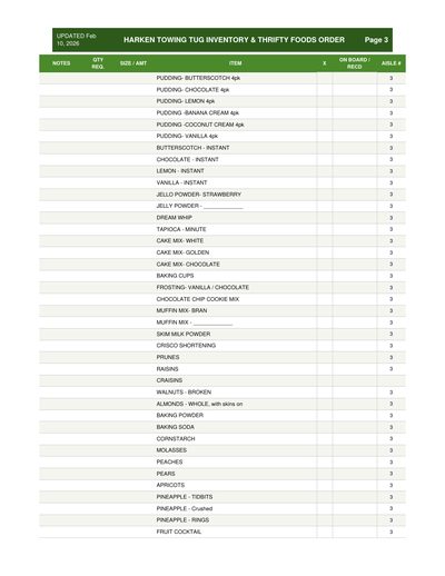 Grub sheet — page 3